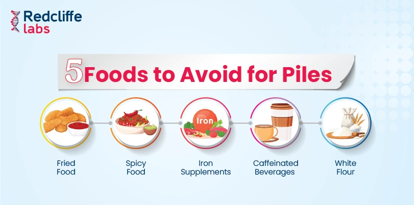 Foods to avoid in Piles