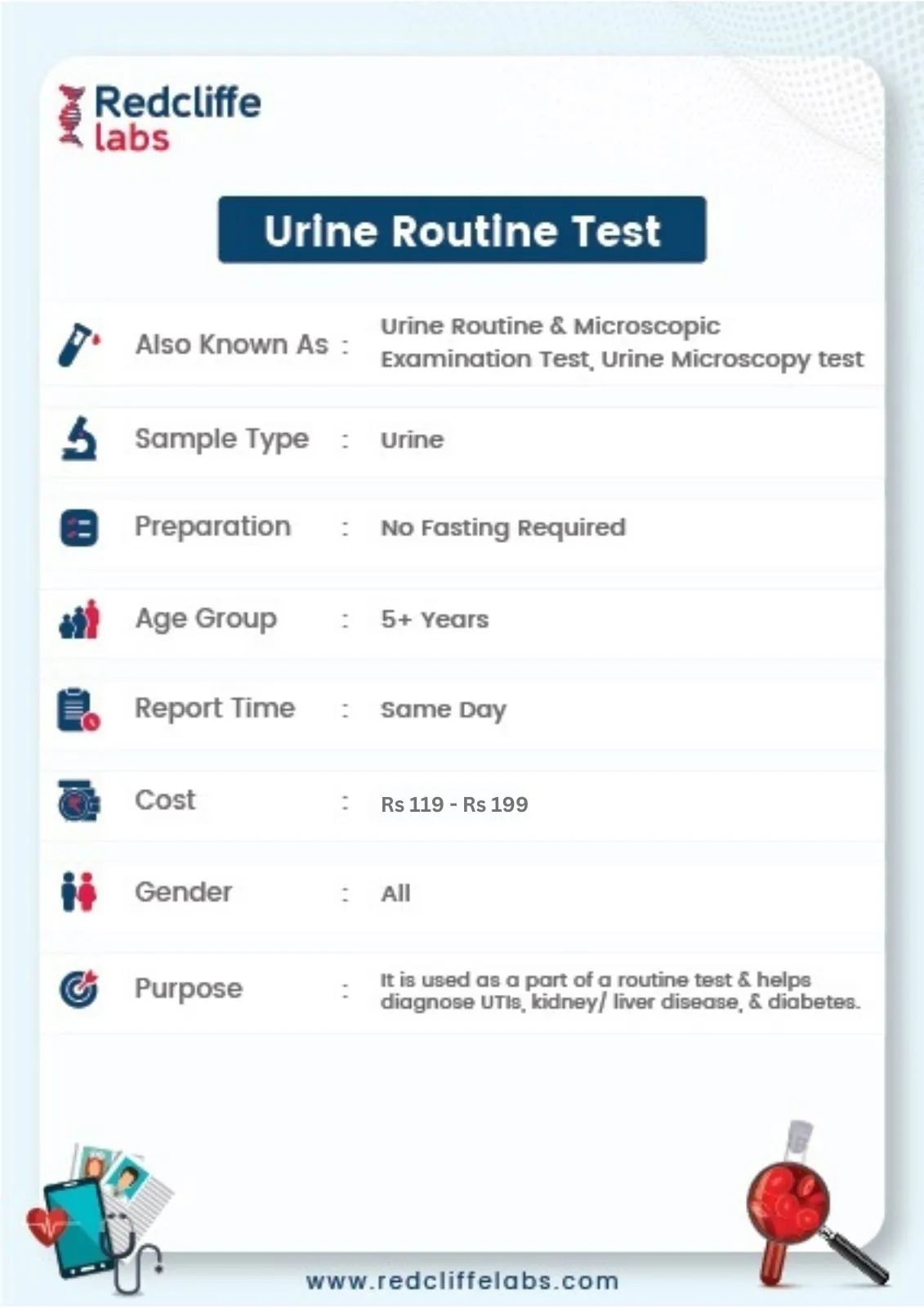 Urine RM Test Details in Noida