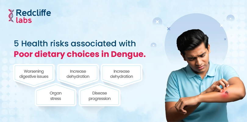 Health risks associated with poor dietary choices in dengue